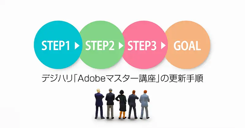 デジハリ「Adobeマスター講座」の更新（継続利用）の手順